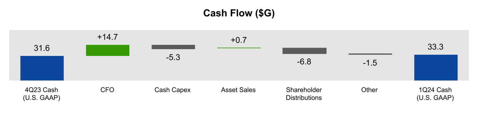 chart-5d6db67fa47b42e0beda.jpg