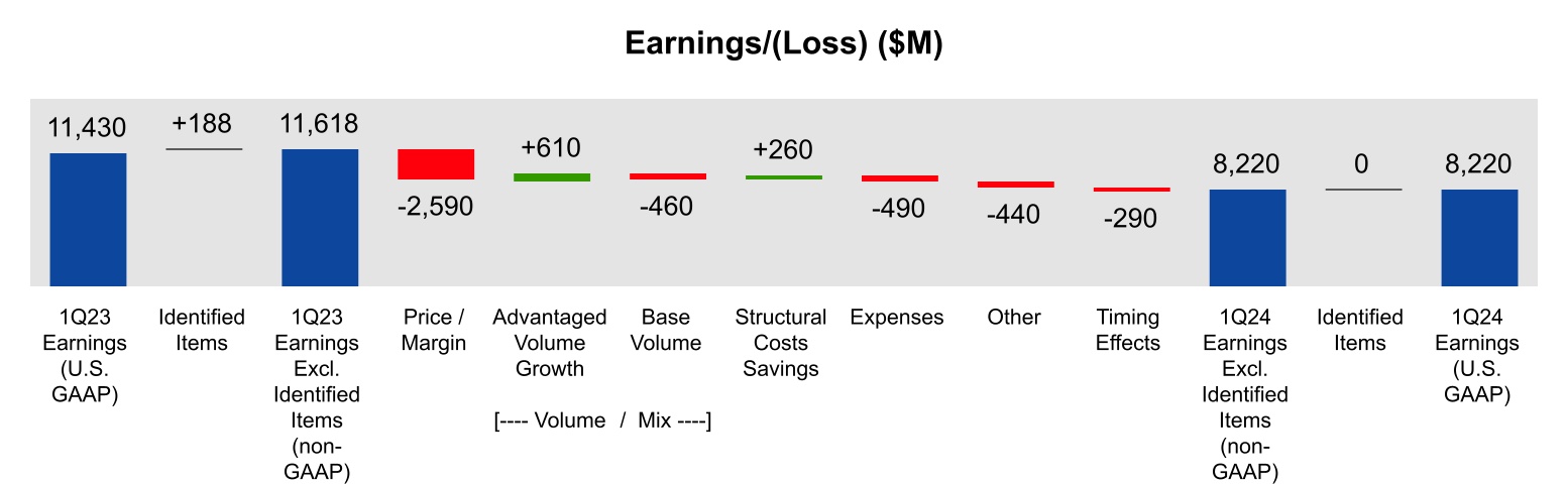 chart-d457a000ff0946a39a0a.jpg