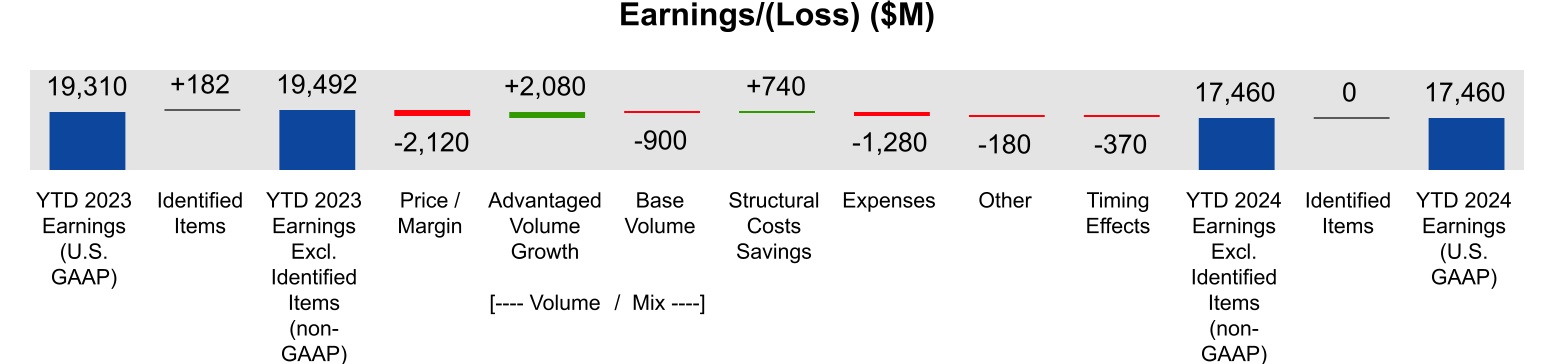 chart-97549bfd007343709afa.jpg