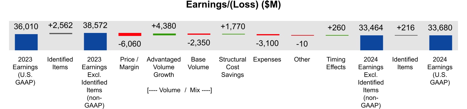 chart-efc833ba436546bc945.jpg