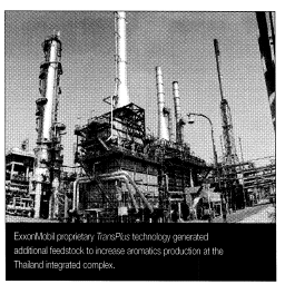 (TRANSPLUS TECHNOLOGY IMAGE)