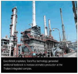 (TRANSPLUS TECHNOLOGY IMAGE)